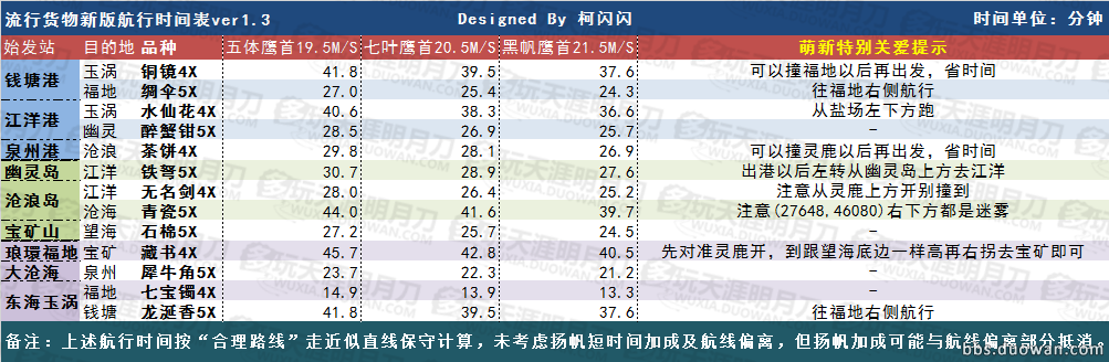 乐鱼体育官方平台